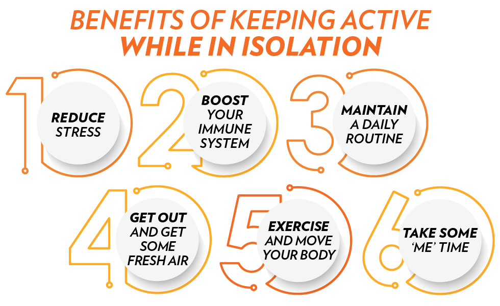 ActivateIsolate_Banner