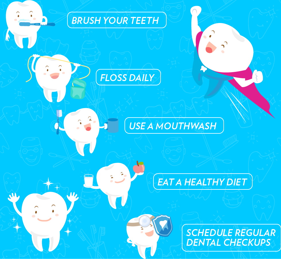 OralHygienePractices_Banner
