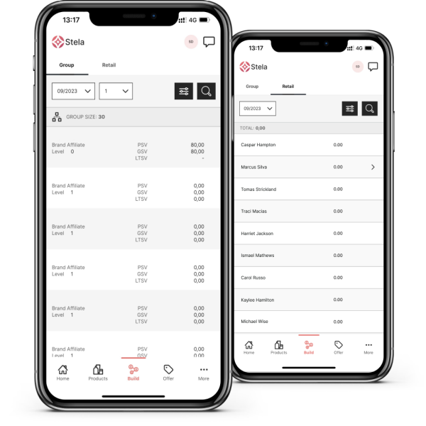 nu-skin-stela-feature-4-volumes-and-genealogy nu-skin-stela-feature-4-volumes-and-genealogy