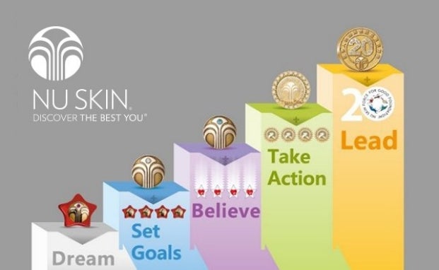 success_roadmap_en