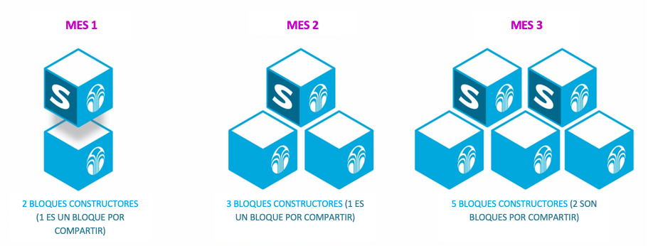 step2-velocity-la-e