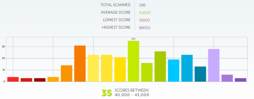 cover-wiesbaden-scanner cover-wiesbaden-scanner